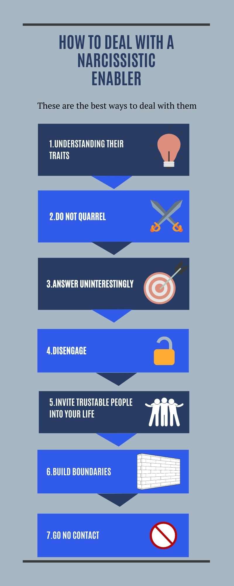 Infographic of how to deal with narcissistic enablers