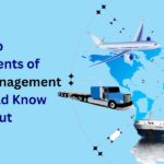 image with text "Top components of Logistics management"